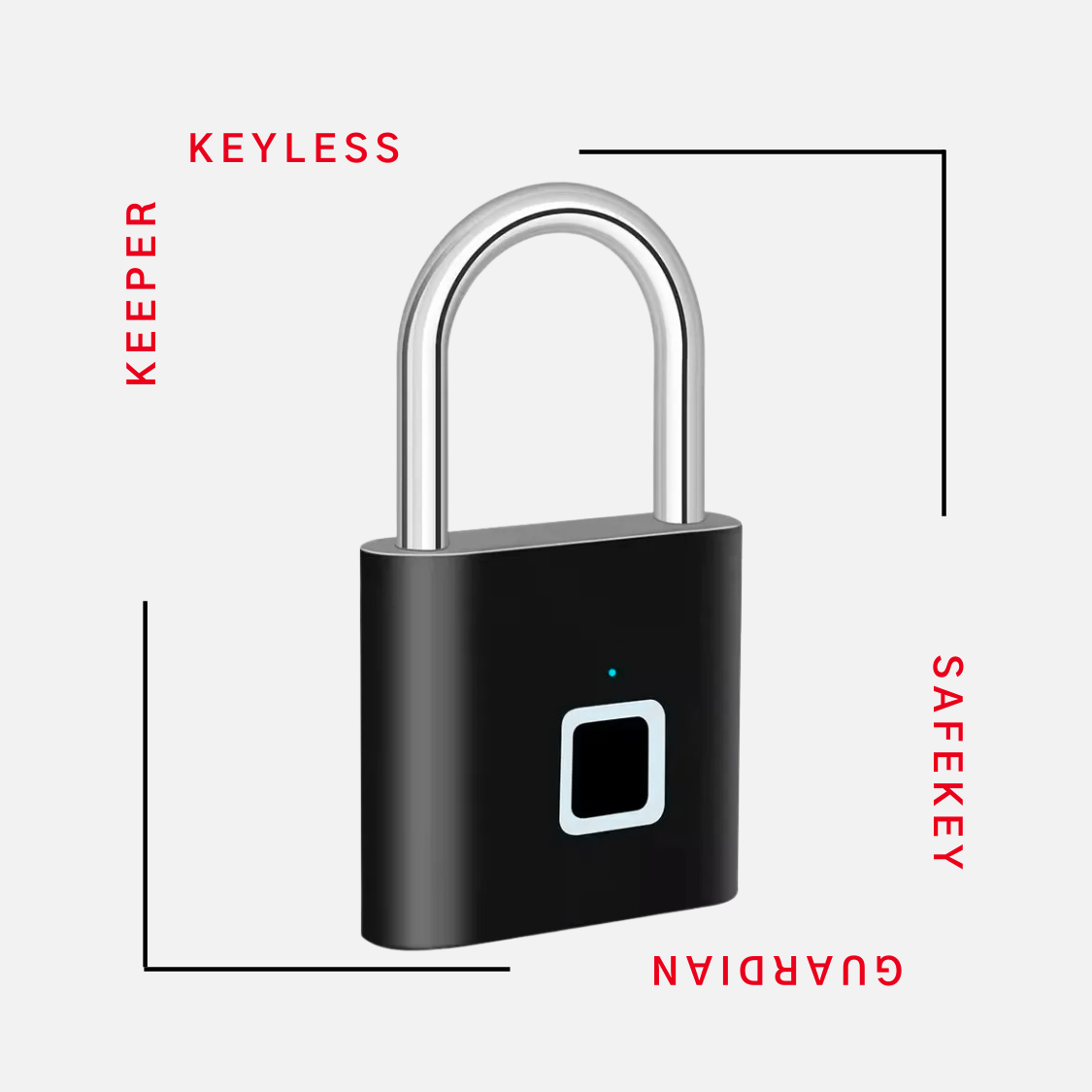 Keyless Keeper